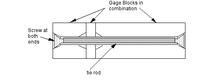 LS Starrett SA 15. - TIE ROD 3IN LONG