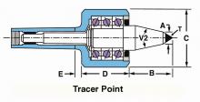 Riten Industries 51994 - 51994