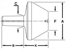 Riten Industries 91034 - 91034