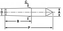 Riten Industries 74061 - 74061